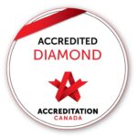 accredited diamond certificate